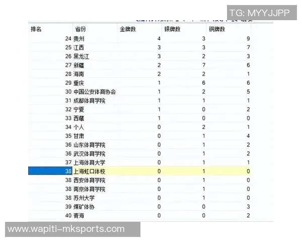 早AI群众｜商务部回应安世半导体中荷商量；山东女乒夺全运会集体金牌